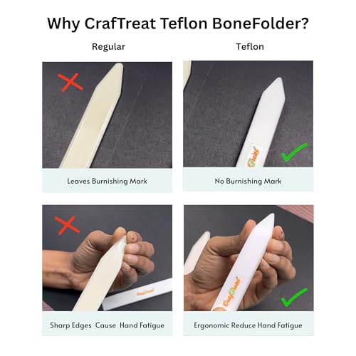 Teflon Bone Folder and Scoring Tool