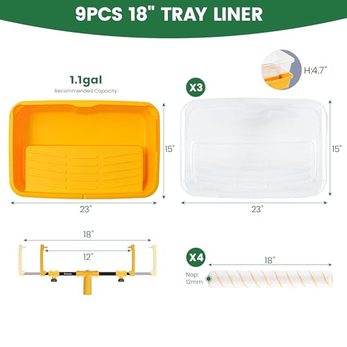 18" Paint Roller kit