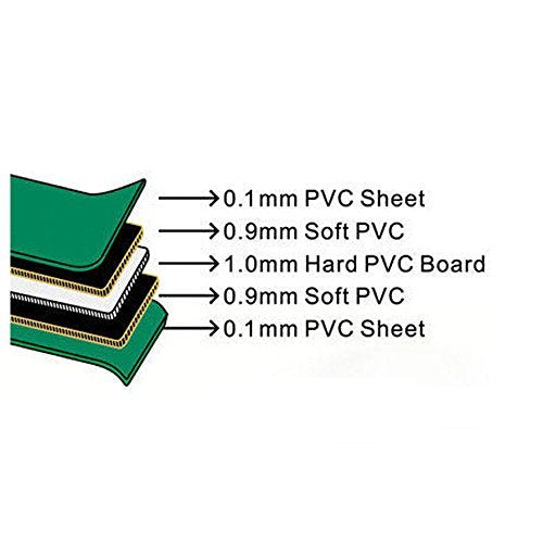 Cutting Mat 12" x 9" Self Healing Rotary Cutting Mat A4