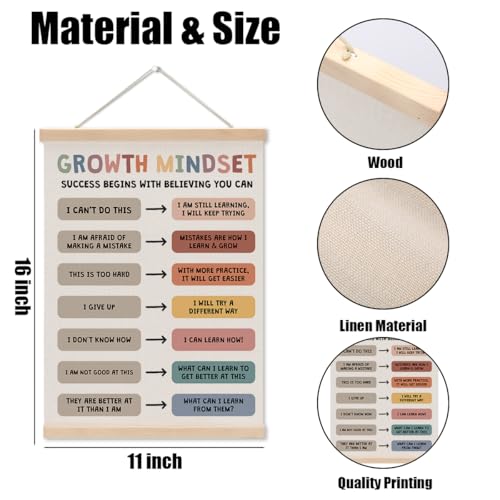 Growth Mindset Posters Hanger Frame
