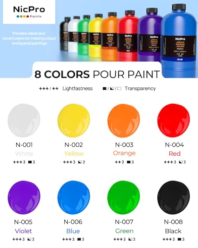 8 Colors Large Bulk Acrylic Pour Paint Set (270.4 Fl Oz)