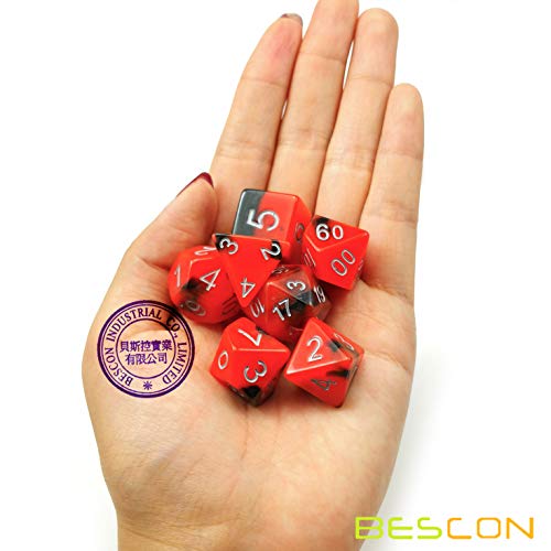Bescon Two Tone Glow
