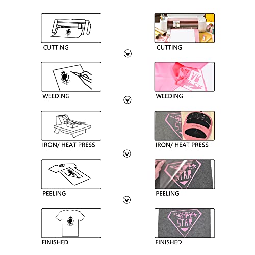 Pink HTV Iron on Vinyl Roll