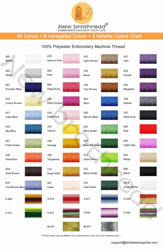 50 Spools Embroidery Machine Thread Kit (82500 Foot)