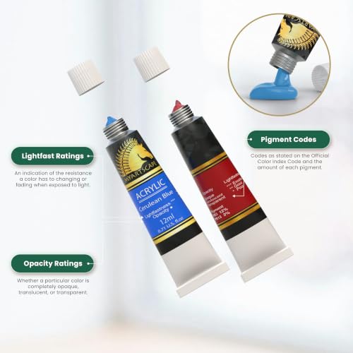 Heavy Body Acrylic Paint Set (19.4769 Fl Oz)