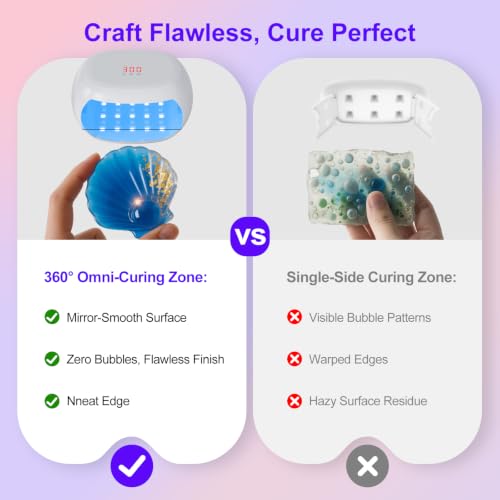UV Light for Resin