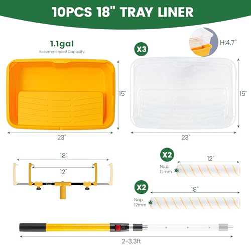 18" Paint Roller Kit