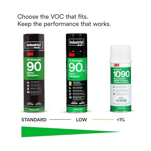 Fastbond Water