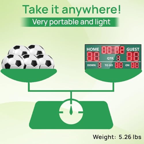 LED Wireless Football Scoreboard