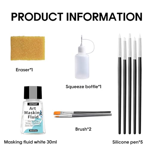 Watercolor Masking Fluid