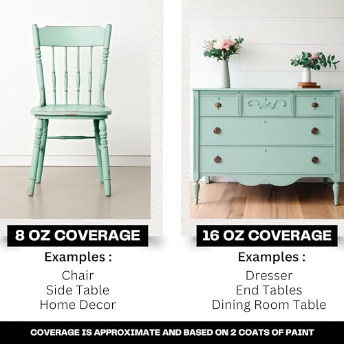 Chalk Paint Pastel (8 Fl Oz)