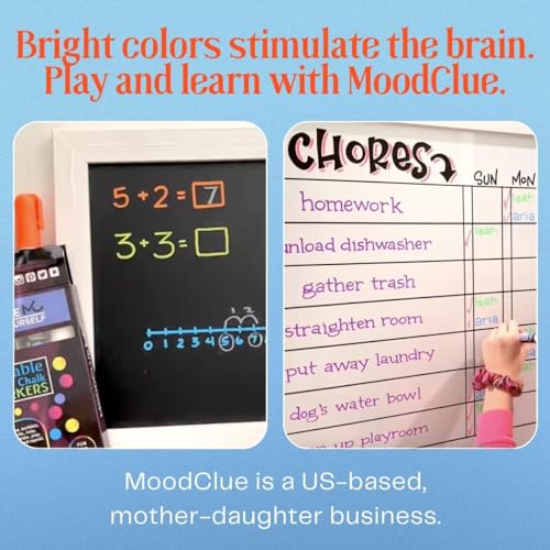 Liquid Chalk Markers Neon 12 Pack. Bold Wet & Dry Erase Marker Pens. Erasable and Washable Chalkboard Markers for Windows (12 Count)