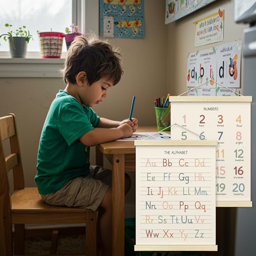 Numbers alphabet poster for Nursery Toddlers (2 Count)