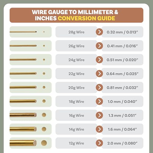 Wire Elements Craft Wire
