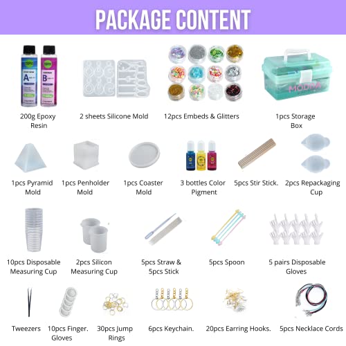 Epoxy Resin Kit with Video Course