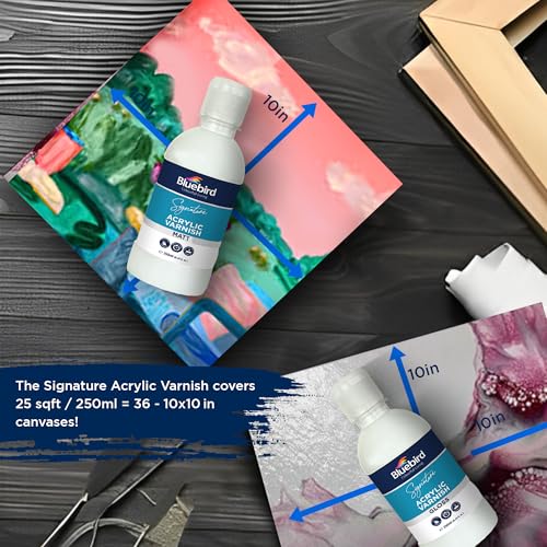 Signature Matte Varnish for Acrylic Painting