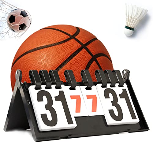 Ping Pong Scoreboard