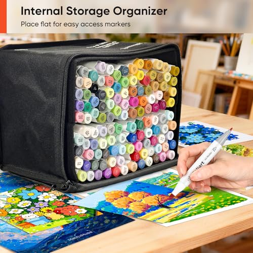 121 Colors Alcohol Markers Dual Tip Art Marker Set Chisel & Fine (121 Count)