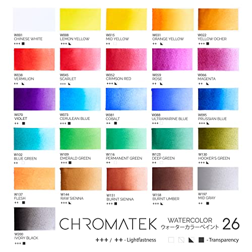 Watercolor Paint Set (10.55 Fl Oz)