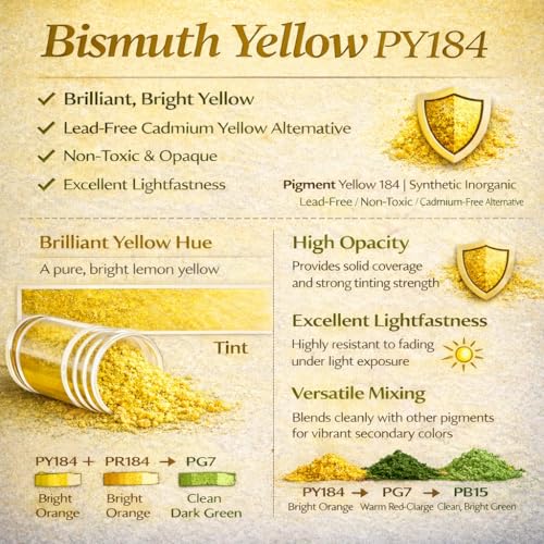BismuthYellow Pigment (16 Ounce)