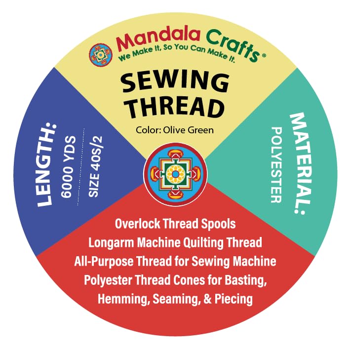 40S 2 Olive Green Polyester 4 Pack of Serger Threads Cones (72000 Foot)