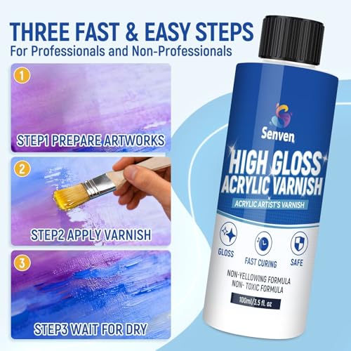 High Gloss Varnish for Acrylic Painting Clear Coat for Acrylic Paint