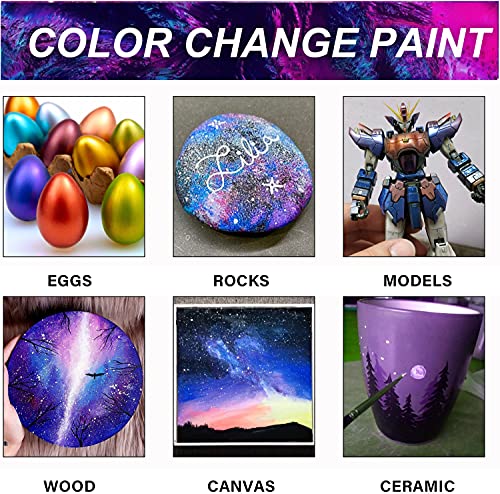 Iridescent Acrylic Paint Set (36 Fl Oz)