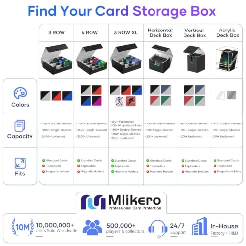 Card Deck Case for Trading Cards 1800+