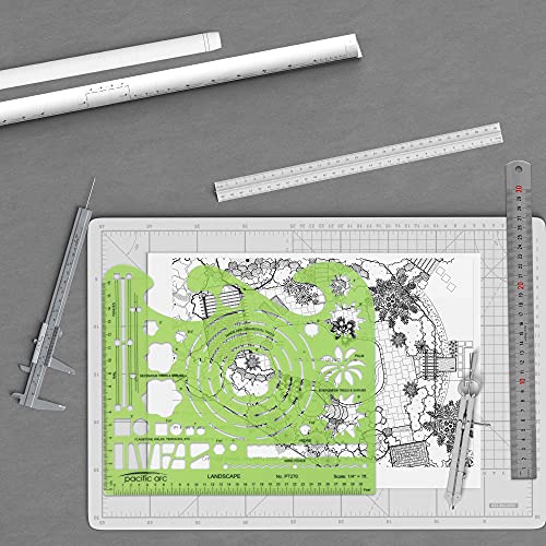Landscape Template Guide