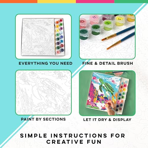 iHeartArt Paint by Numbers Kit