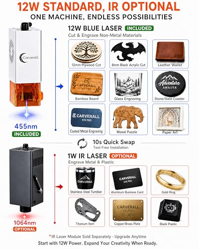 Laser Engraver