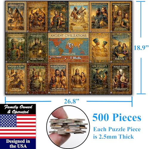 Ancient Civilizations World History Jigsaw Puzzle 500 Pieces Large Format for 13+