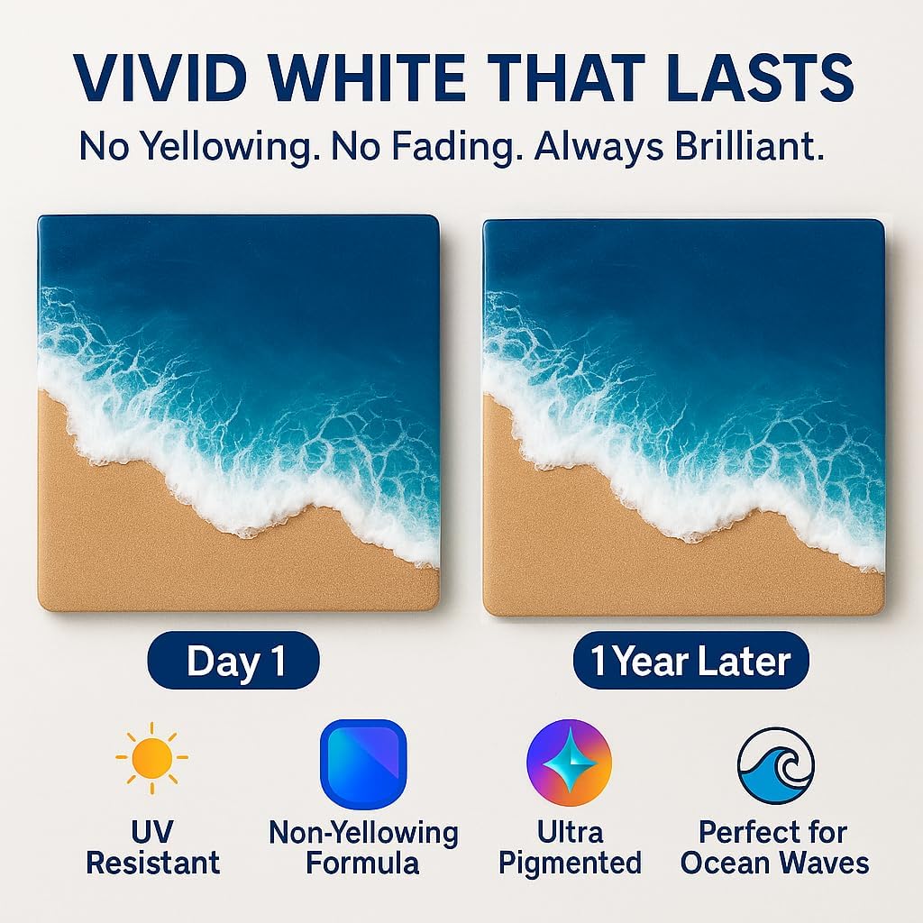 Ocean White Epoxy Resin Pigment Paste XL (191g/6.7oz) โ High Concentration Dye for Epoxy & UV Resin, Opaque White Pigment for Ocean Waves, Lacing, Cells, 3D Flower Coasters & Epoxy Art