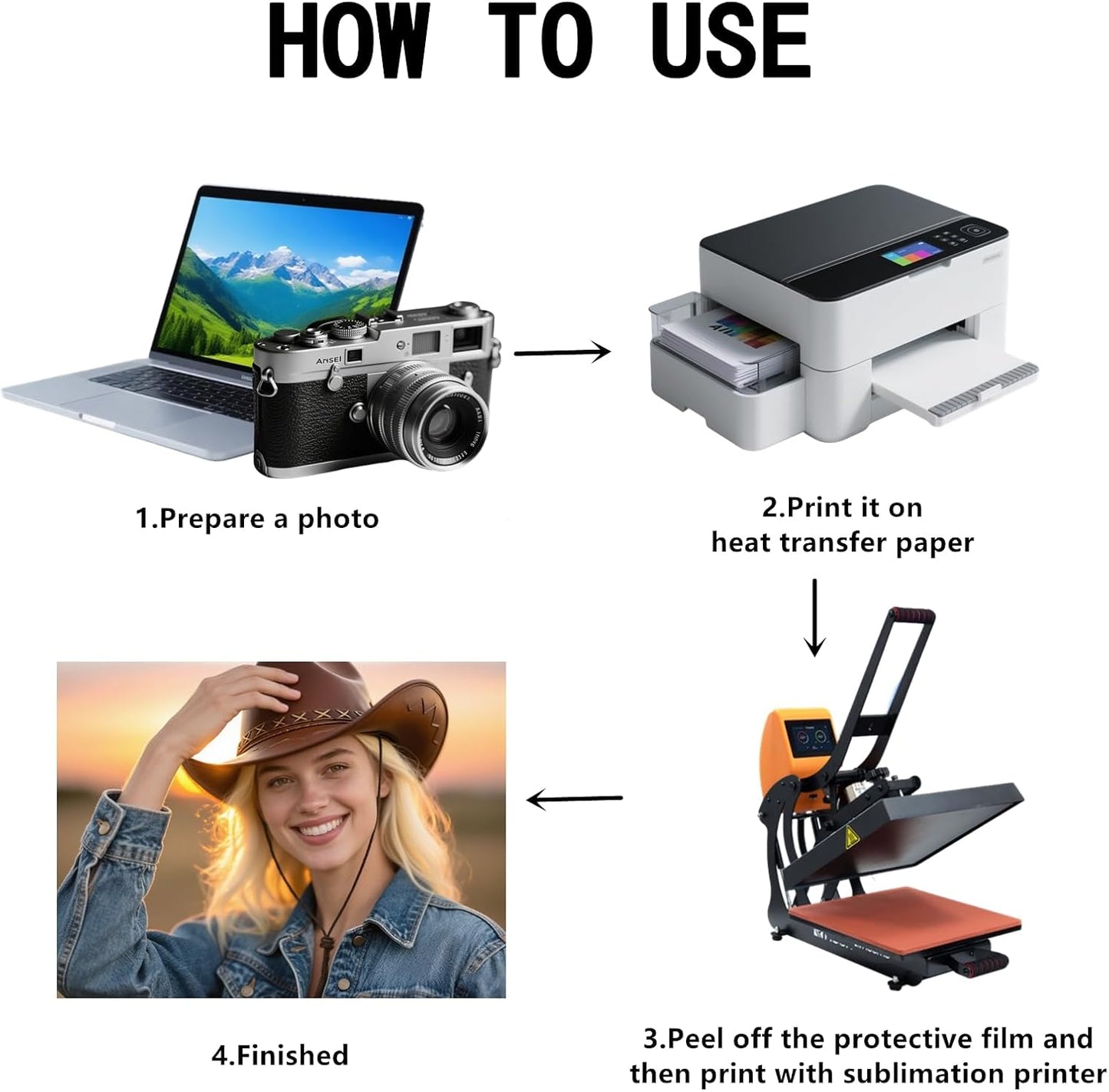 12pcs Sublimation Metal Photo Blanks 18x24 Inch - Make Your Permanent Photo Posters Signs, Sublimation Aluminum Blank for Crafters Small Businesses DIY Enthusiasts (Thickness 0.45mm)