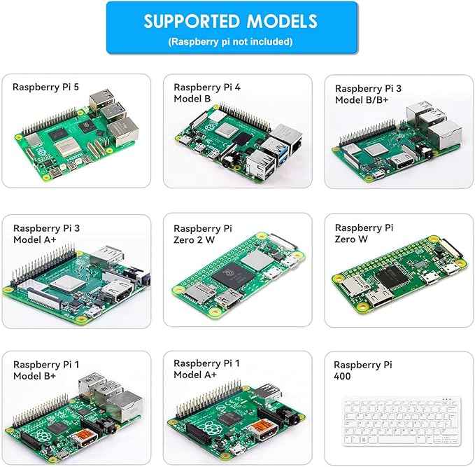 Ultimate Starter Kit for Raspberry Pi 5 4 B 3 B+ 400 Zero 2 W, Python C C++ Java Scratch Processing Code, 297 Items, 124 Projects, Online Tutorial Courses for Beginner (Without Raspberry Pi)