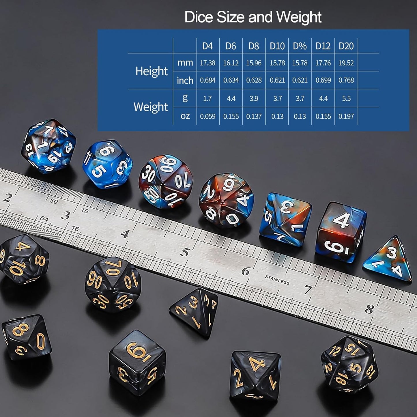 QMay 35 Sets Polyhedral Dice - 35 X 7 (245 Pieces) DND Dice with a D&D Dice Large Drawstring Bag, 35 Colors D4 D6 D8 D10 D% D12 D20, Great for Dungeons and Dragons, RPG, MTG,Role Playing Table Games