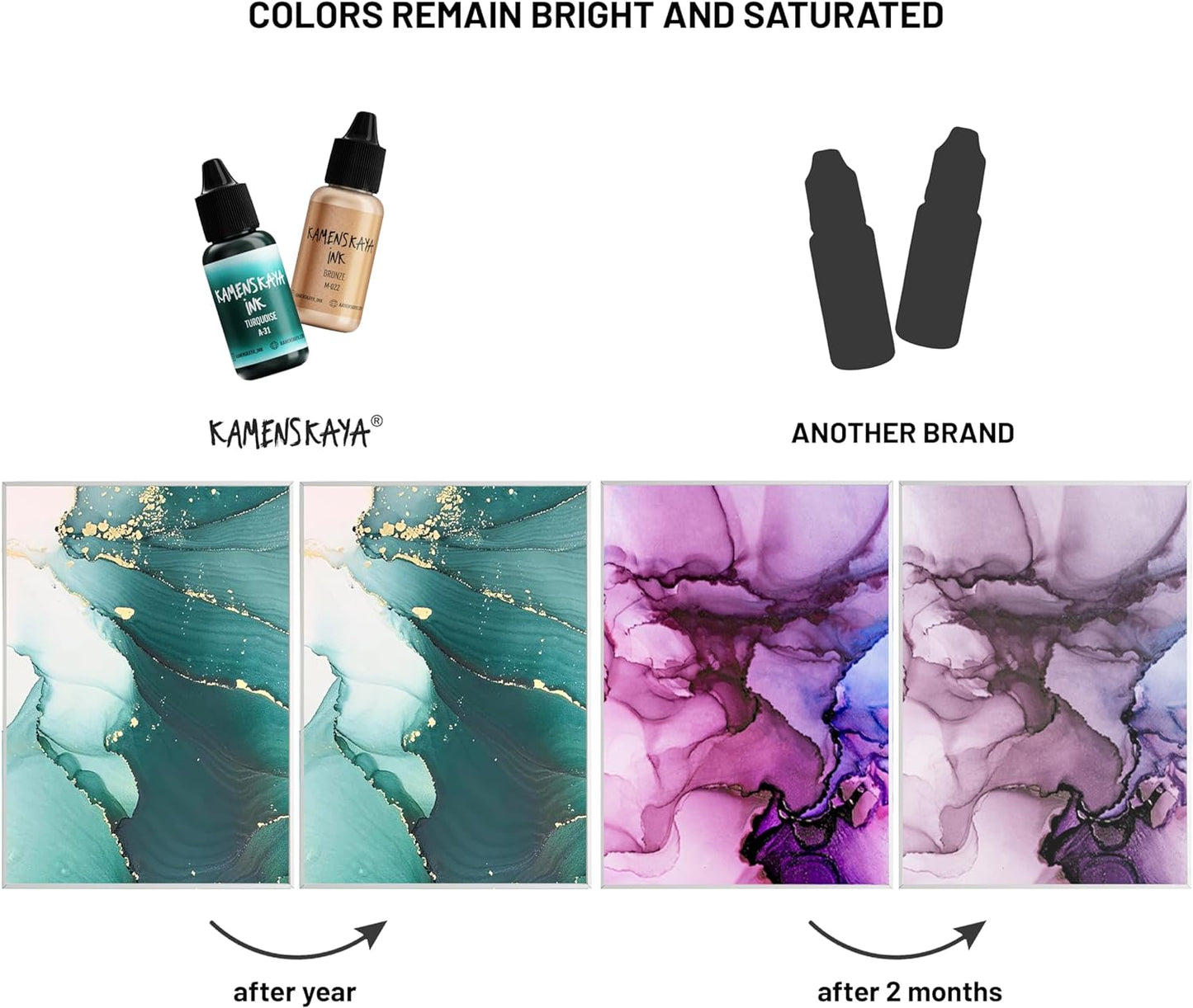 Alcohol Ink Set #10: Matched Color Combination of Alcohol Inks, 4 pcs. 0.51 fl oz (15 ml) Each