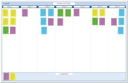 Sky Blue 7 Column Task