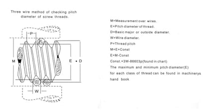 4200 0241 48 Piece Thread Wire Measuring Set