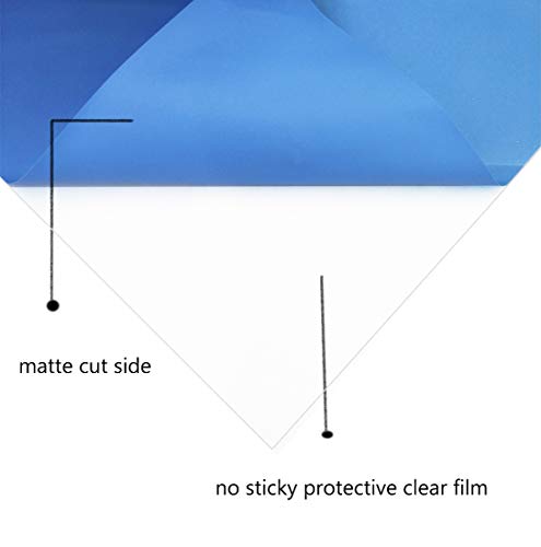 Heat Transfer Vinyl Sky Blue HTV Rolls