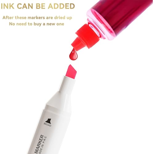 Alcohol Markers