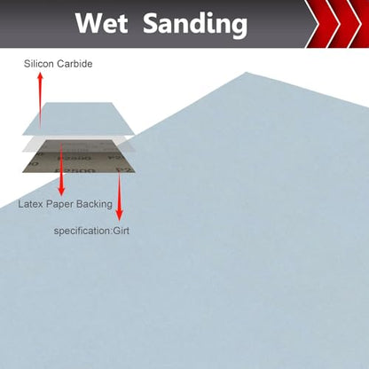 2500 Grit Wet Dry Sandpaper (12 Count)