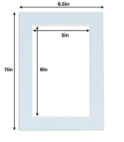 5.5x8.5 Mat for 8.5x11 Frame