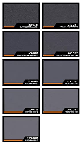 Waterproof Sandpaper
