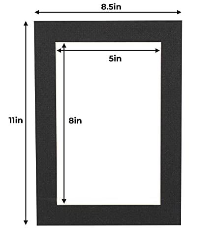 5.5x8.5 Mat for 8.5x11 Frame