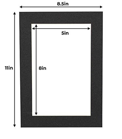 5.5x8.5 Mat for 8.5x11 Frame