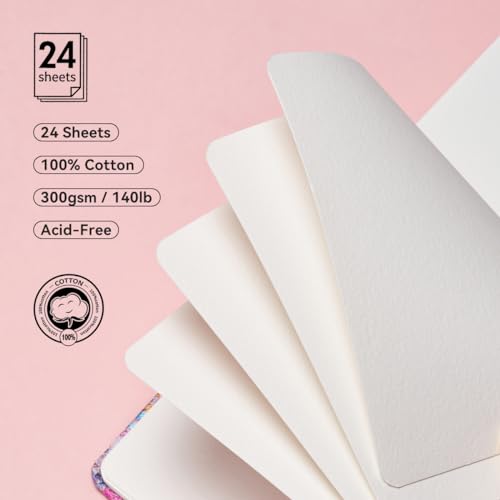 Square Watercolor Journal (39.6401 sq inch)
