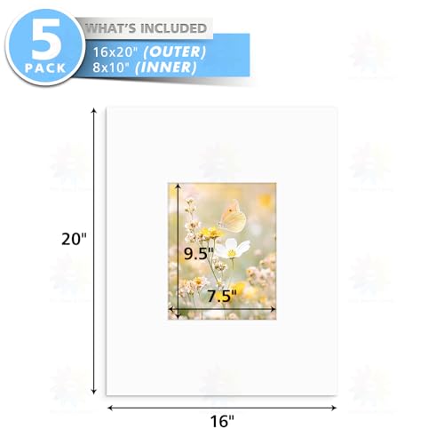 Mat Board Center 5 Pack Acid (5 Count)