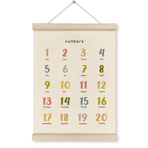 Cute Numbers Alphabet Poster Hanger Frame