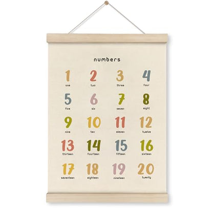 Cute Numbers Alphabet Poster Hanger Frame
